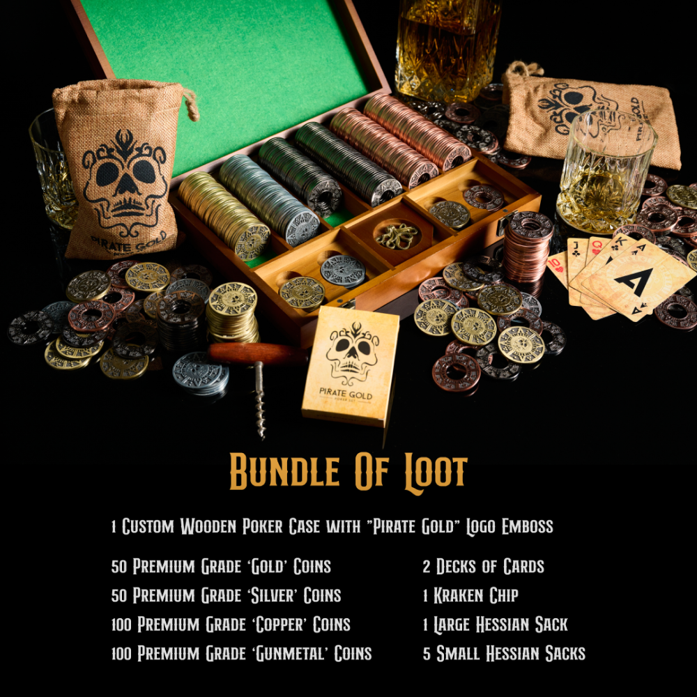 The “Bundle Of Loot”