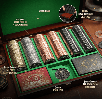 The “Bundle Of Loot”
